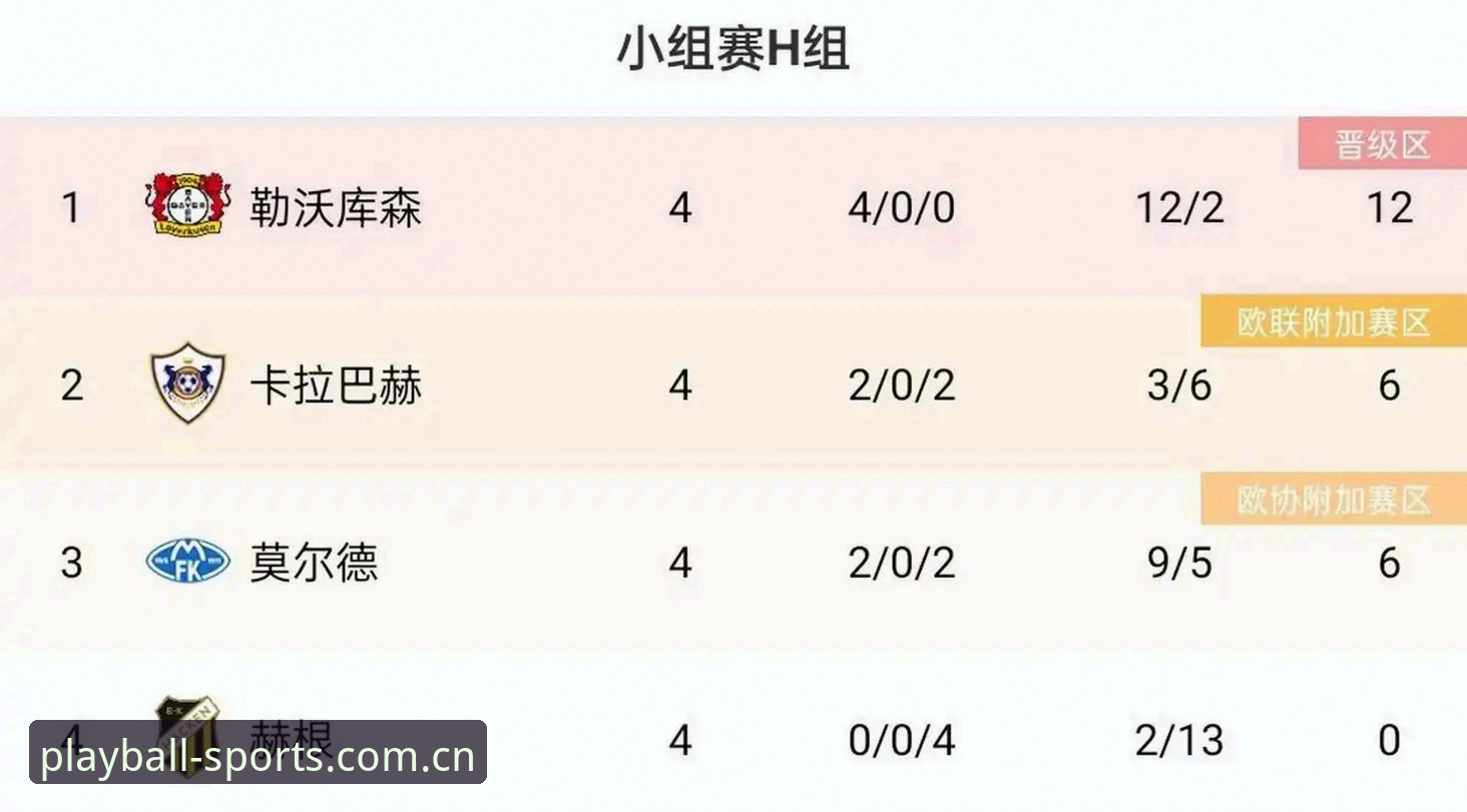 玩球体育无延迟直播 从欧联杯决赛看玩球体育APP观赛功能使用教程