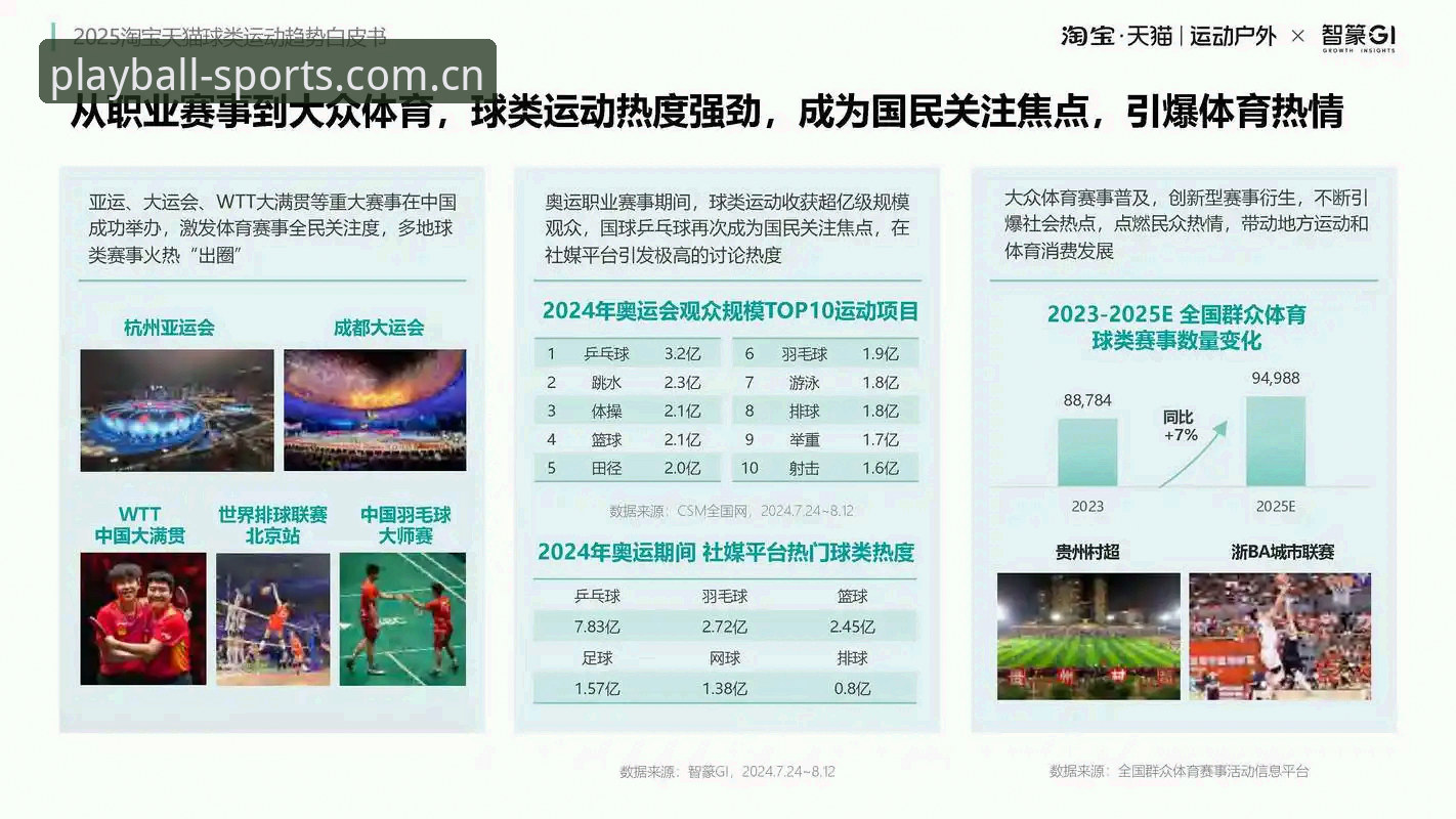 2026新版玩球体育平台深度分析：手机看球软件的技术演进与用户体验革新